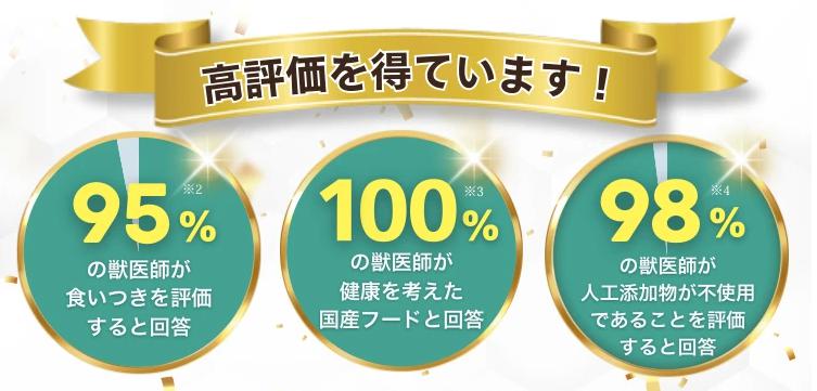 ドッグフード　うまか　半額